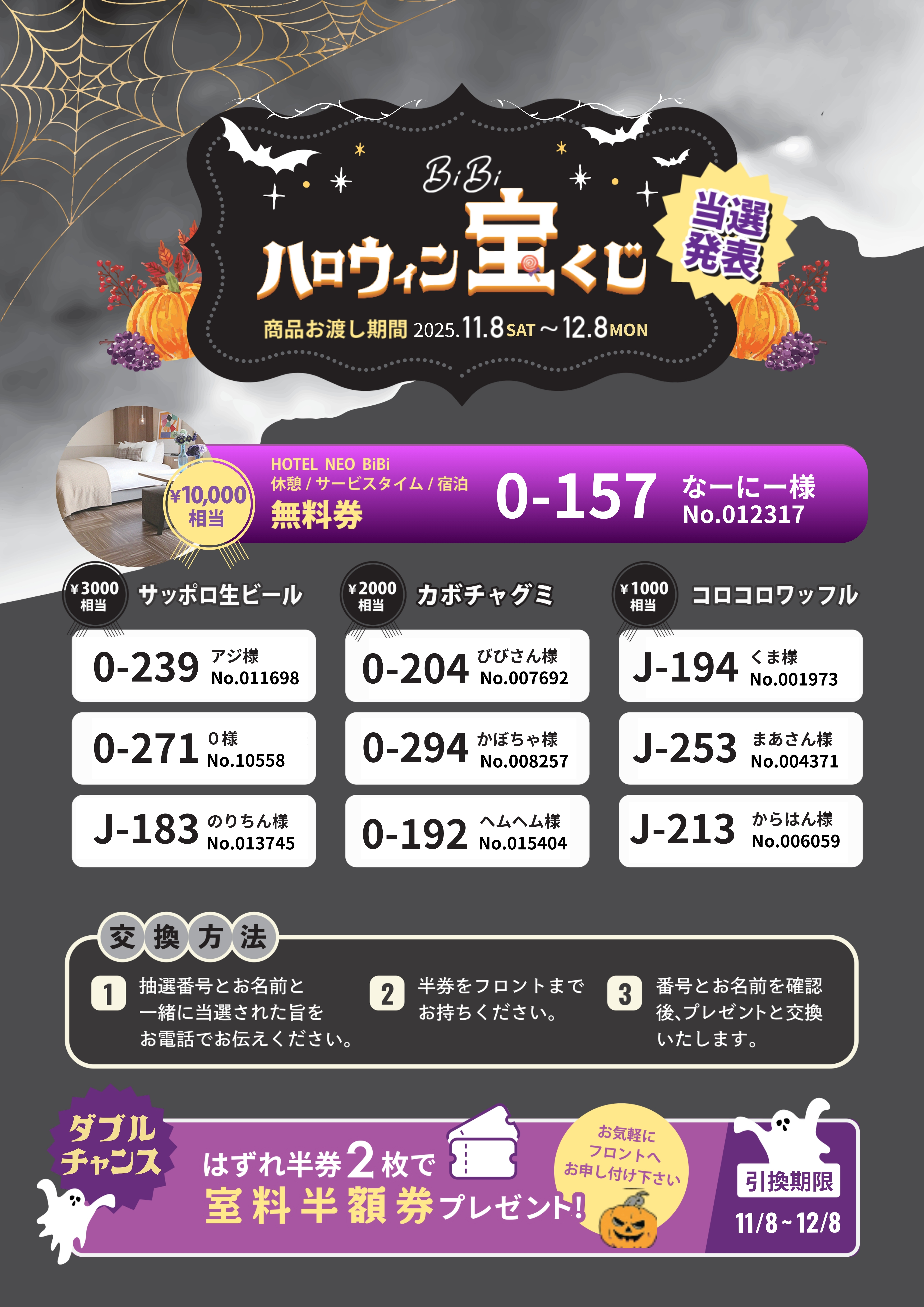 ☆ハロウィン宝くじ【当選発表】☆