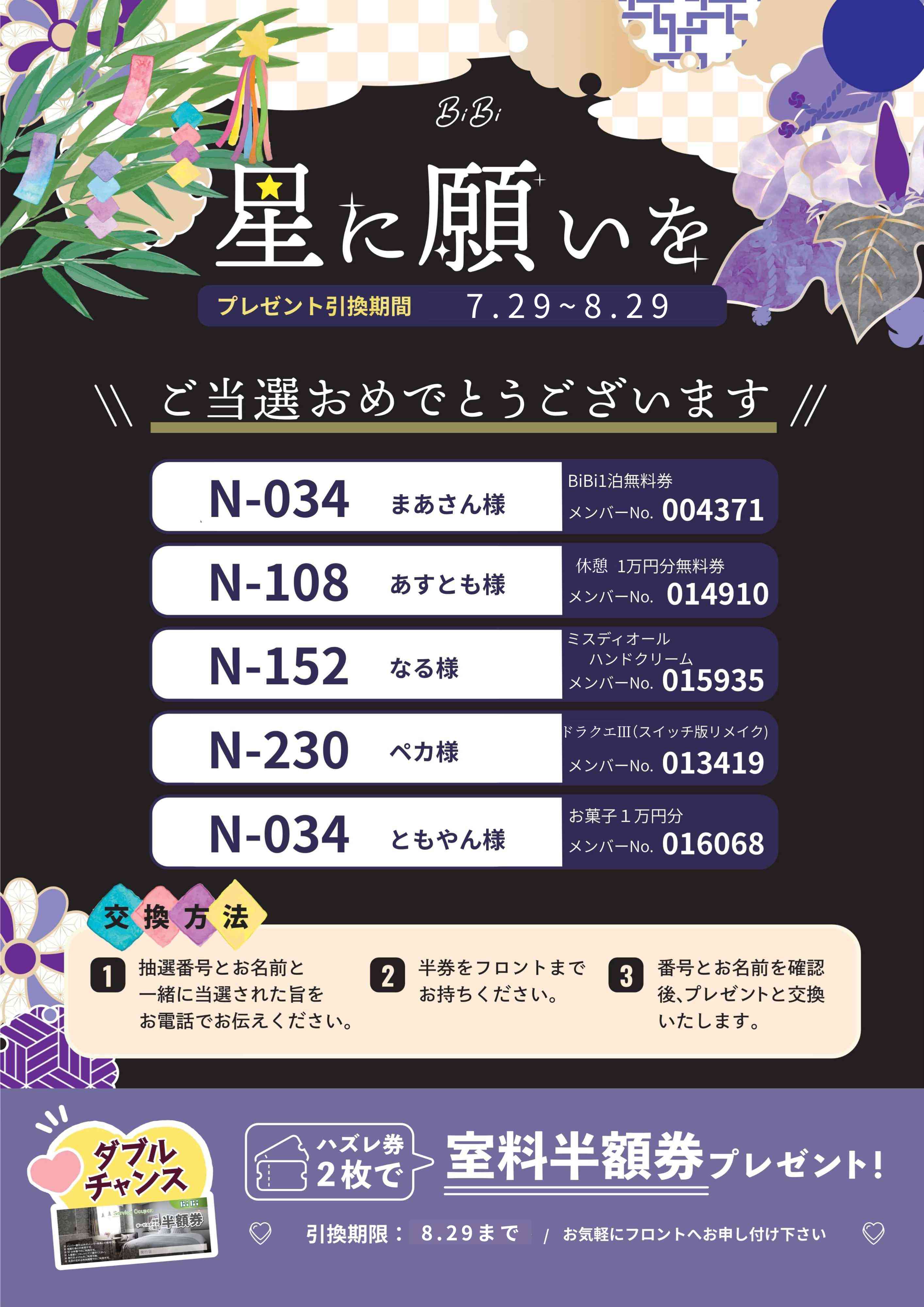☆星に願いを...【当選発表】☆